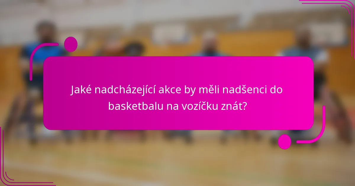 Jaké nadcházející akce by měli nadšenci do basketbalu na vozíčku znát?